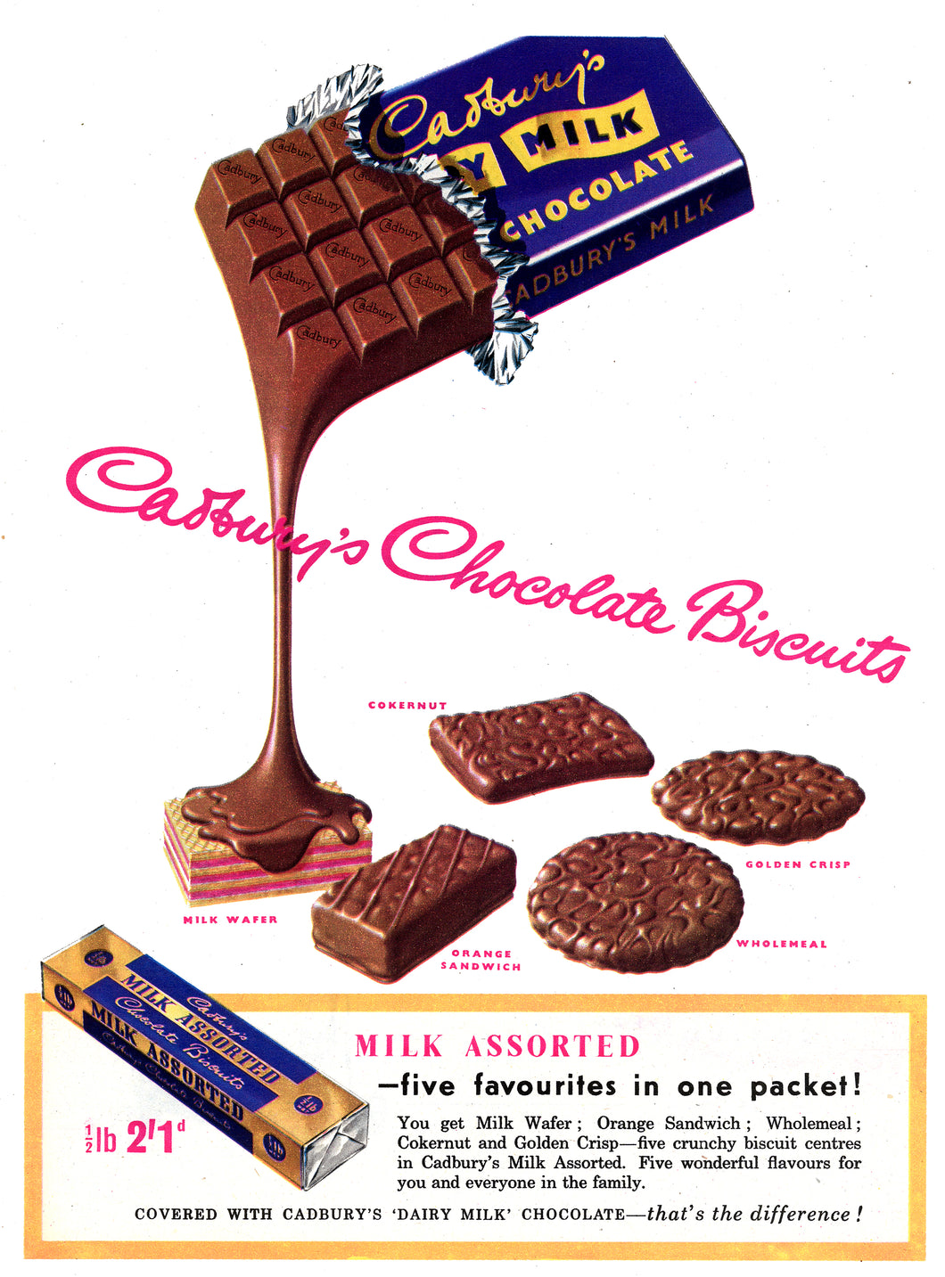Cadburys Chocolate Biscuits 1955 Art Print