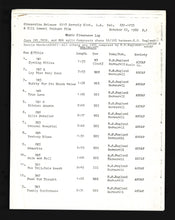 Load image into Gallery viewer, BrainWaves, 1982 Press Kit
