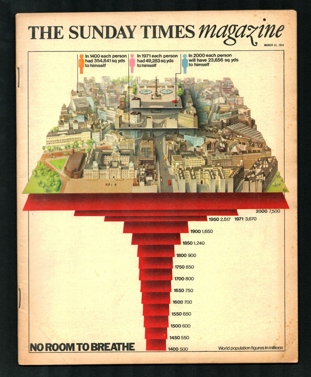 Sunday Times Magazine Mar 31 1974